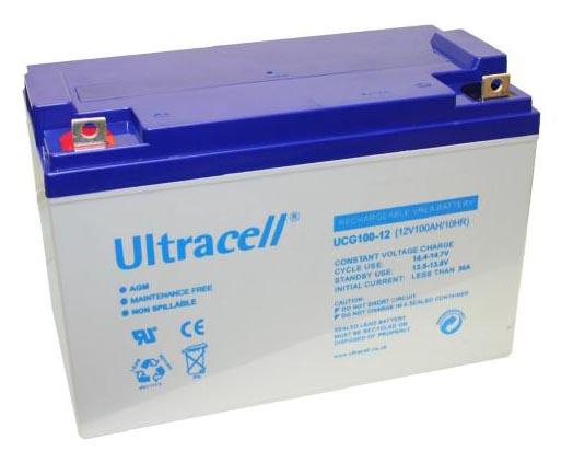 UCG100-12